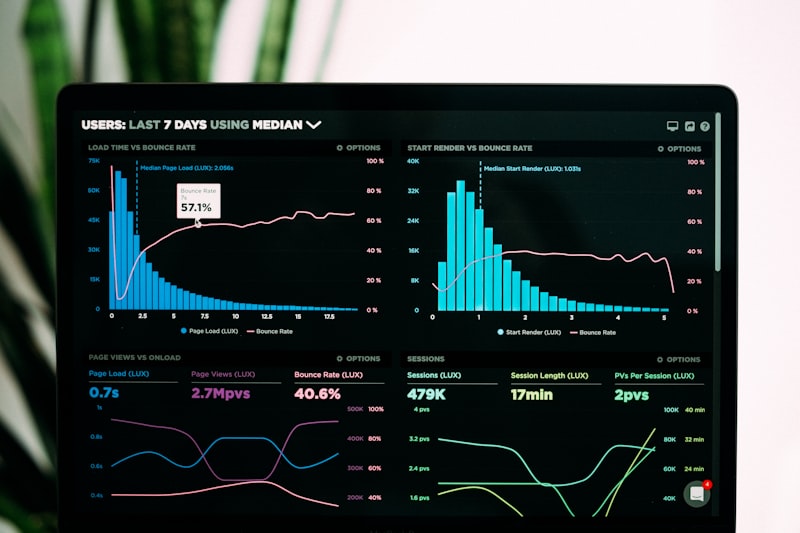 Real estate market analytics dashboard showing property data and performance trends for commercial real estate Scottsdale AZ
